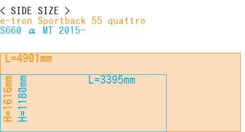 #e-tron Sportback 55 quattro + S660 α MT 2015-